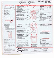 1965 ESSO Car Care Guide 041.jpg